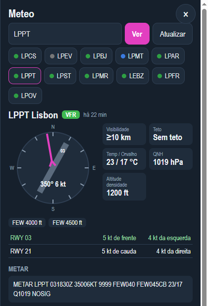 Meteorologia de Lisboa com vento em relação às pistas