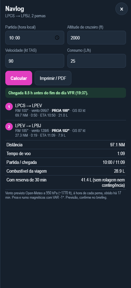 Navlog com proa corrigida, GS, tempos e combustível